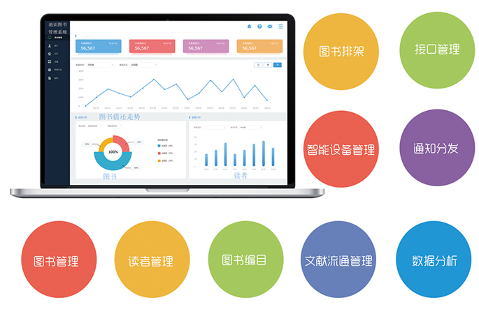rfid通道门手持机,rfid手持终端多少钱【图书管理系统软件】